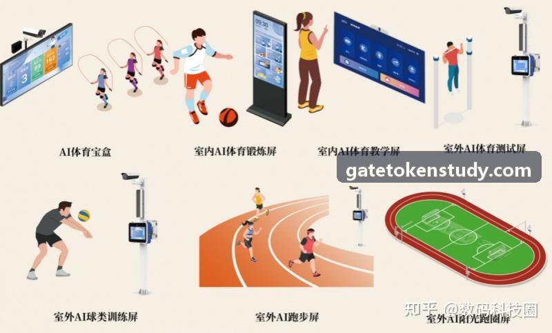 GateAPI配置与通信调优实践